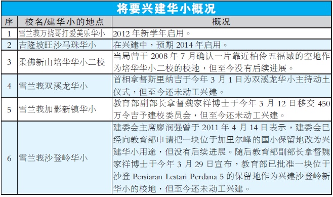 马来西亚人口_马来西亚人口数量